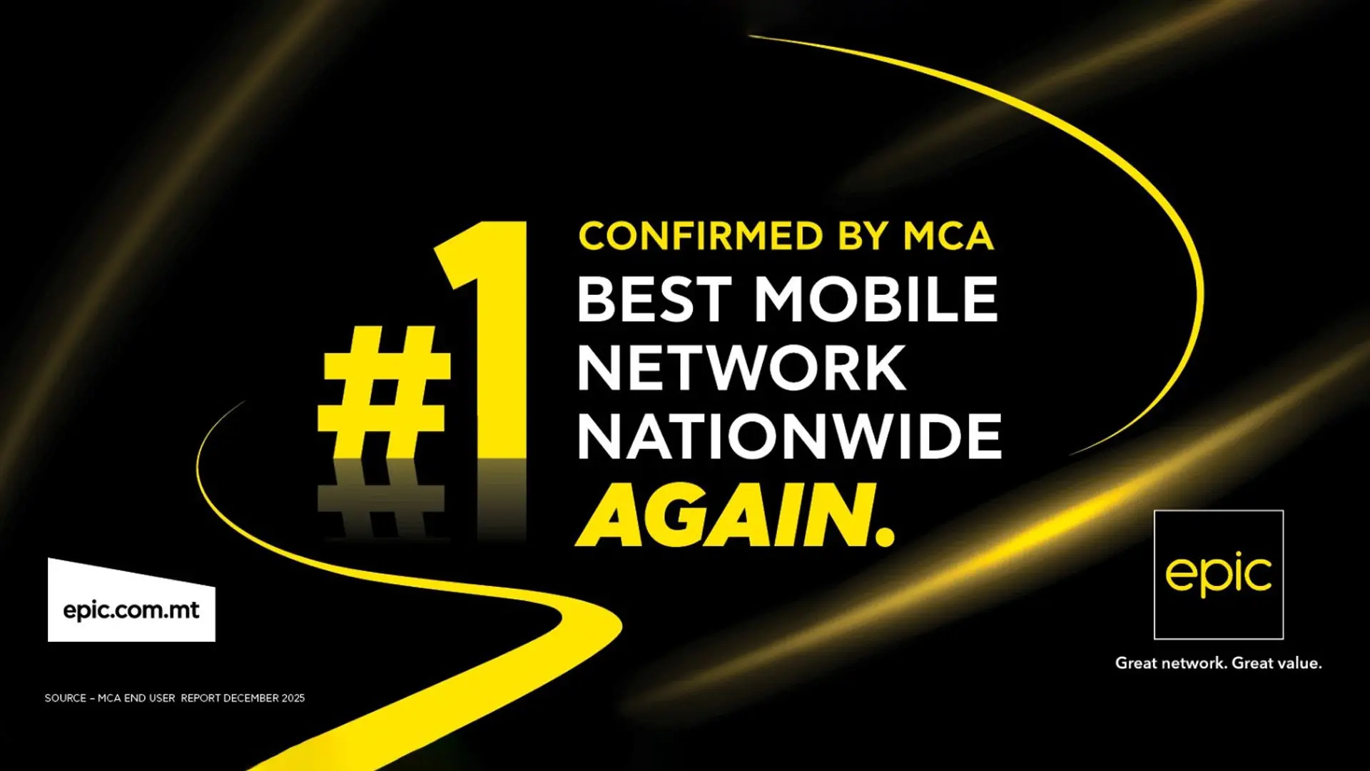 Epic Named Malta’s Top Mobile Network for Second Year Running in Malta Communications Authority Benchmark